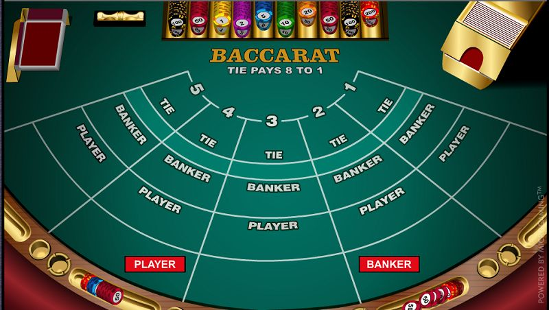 Chiến Lược Chơi Baccarat Hiệu Quả