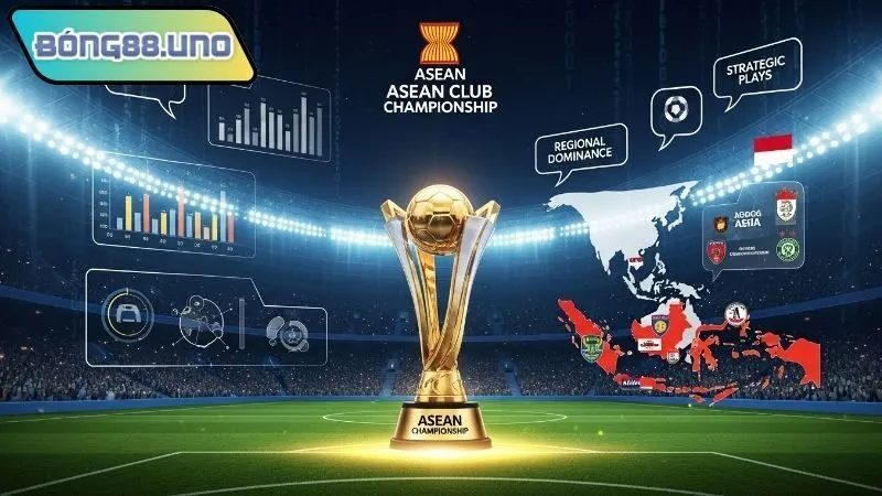 Dự đoán tương lai ASEAN Club Championship